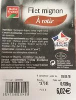 Mängden socker i Filet mignon