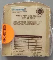 Mängden socker i Comté fort des rousses AOP 18 mois
