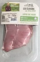 Mängden socker i Côte de veau