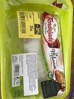 Mängden socker i Escalope de veau a la milanaise