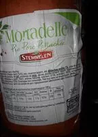 Mängden socker i Mortadelle