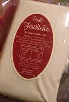 Mängden socker i Pâte feuilletée