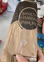 Mängden socker i Baguette de tradition Française