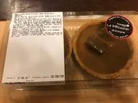 Mängden socker i Tartelette au caramel