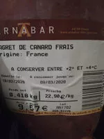 Mängden socker i magret de canard frais