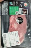 Mängden socker i Cote échine de porc