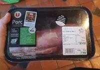 Mängden socker i Filet mignon de porc