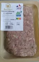 Mängden socker i Pâté de campagne