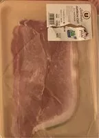 Mängden socker i Jambon cuit à l’ancienne