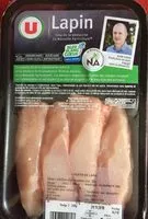 Mängden socker i Filets de lapin