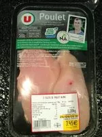 Mängden socker i Escalopes de poulet