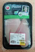 Mängden socker i Filets de poulet