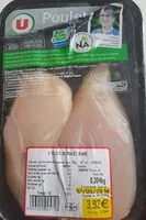 Mängden socker i Filet de poulet blanc