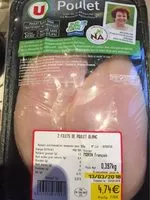 Mängden socker i 2 Filet de poulet blanc