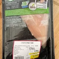 Mängden socker i Escalopes de poulet