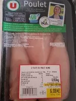 Mängden socker i Filets de blanc de poulet