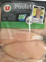 Mängden socker i Filets de poulet