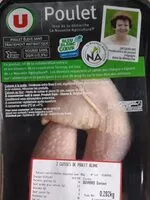Mängden socker i Poulet