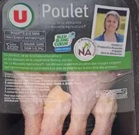 Mängden socker i Poulet