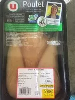 Mängden socker i Poulet