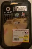 Mängden socker i 2 cuisses de poulet jaune