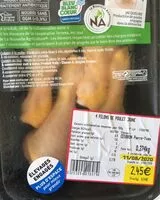 Mängden socker i Poulet