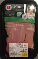 Mängden socker i Poulet