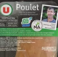 Mängden socker i Pouler