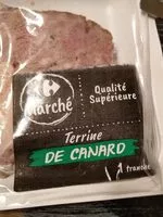 Mängden socker i Terrine de canard
