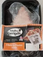 Mängden socker i Filets de poulet rôtis