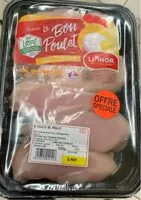 Mängden socker i Filet de poulet