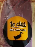 Mängden socker i Magret de canard