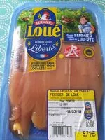 Mängden socker i Aiguillettes de poulet