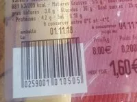 Mängden socker i Éclairs au café