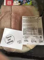 Mängden socker i Jambon de paris