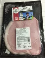 Mängden socker i Jambon de Paris