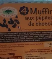 Mängden socker i Muffins