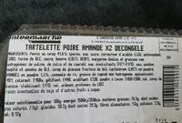 Mängden socker i Tartelettes fraises X2