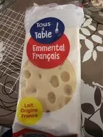 Mängden socker i Emmental français