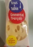 Mängden socker i Emmental français