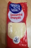 Mängden socker i Emmental Français