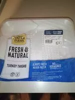 Mängden socker i Turkey thighs