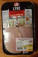 Mängden socker i Filet de poulet