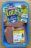 Mängden socker i Escalopes de poulet