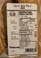 Mängden socker i Panini Buns