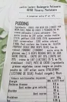 Mängden socker i Pudding