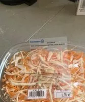 Mängden socker i Duo coleslaw