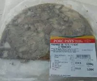 Mängden socker i Fromage de tête piment