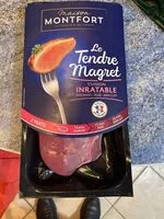 Mängden socker i Magret de canard