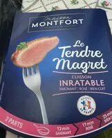 Mängden socker i Magret de canard